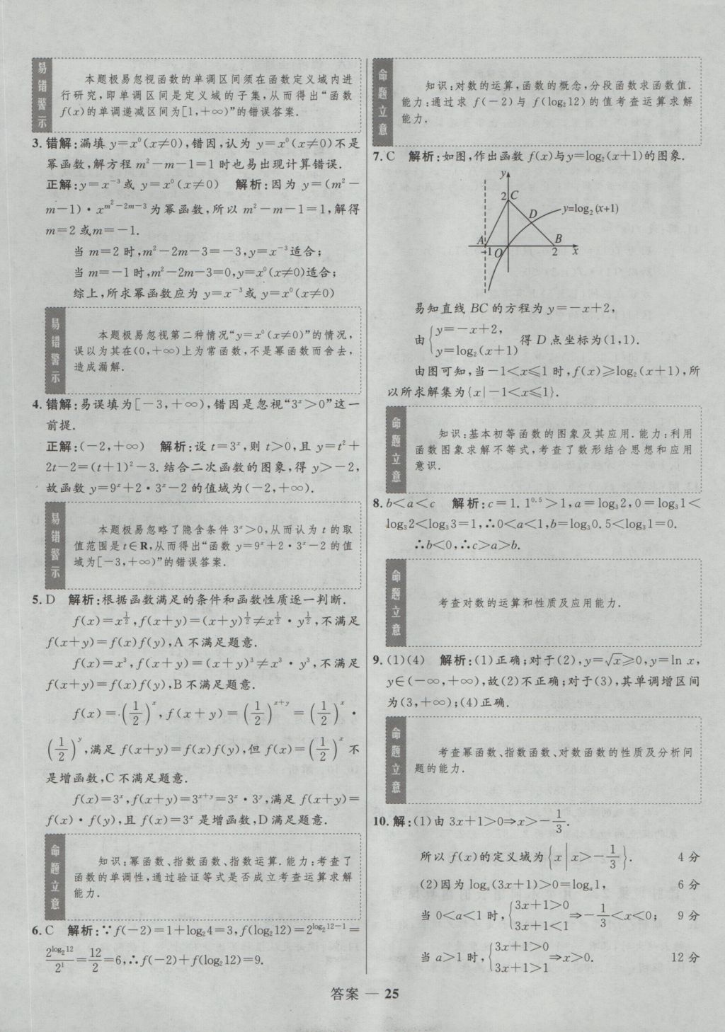 2016年高中同步測控優(yōu)化訓(xùn)練數(shù)學(xué)必修1人教A版 參考答案第25頁