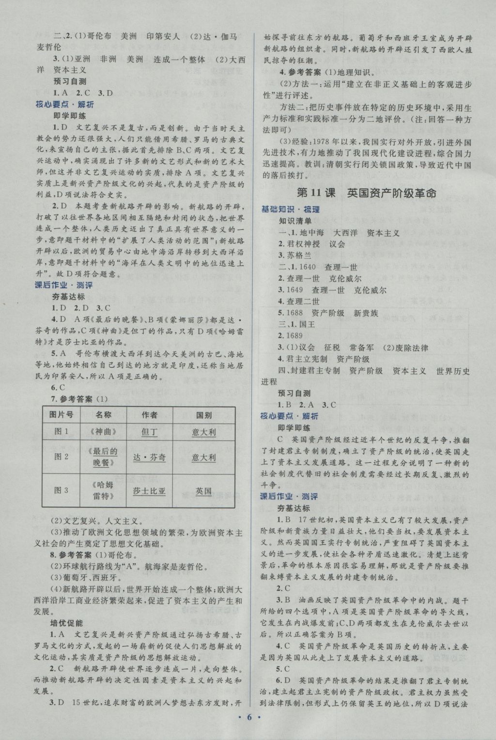 2016年人教金學(xué)典同步解析與測評學(xué)考練九年級世界歷史上冊人教版 參考答案第6頁