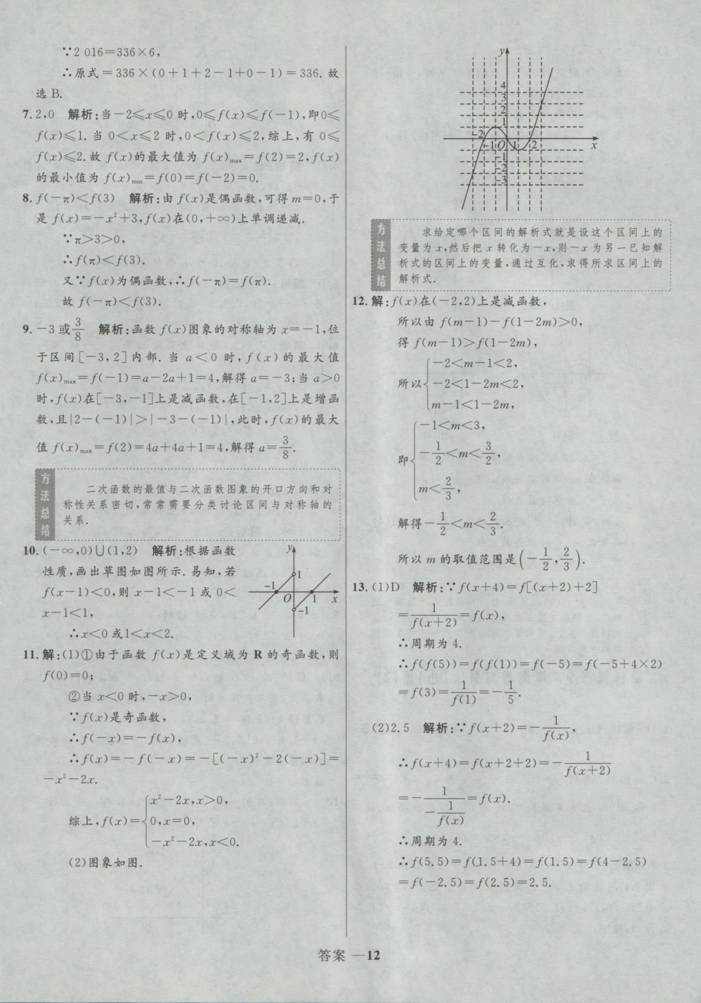 2016年高中同步測控優(yōu)化訓(xùn)練數(shù)學(xué)必修1人教A版 參考答案第10頁