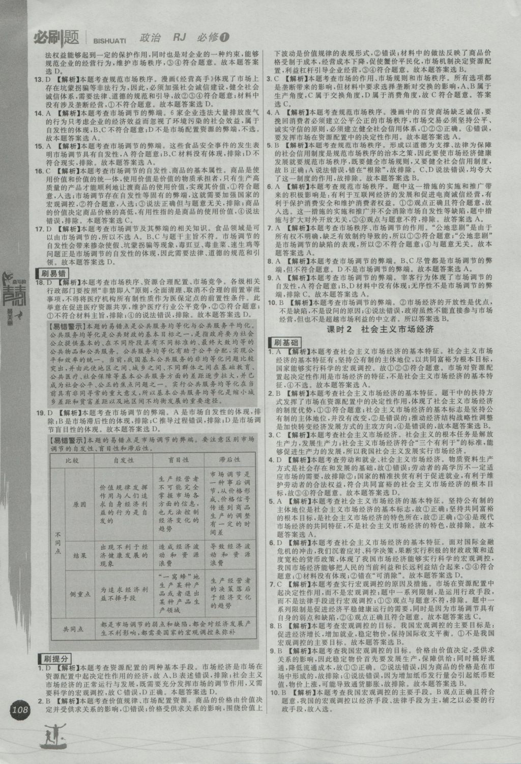 2016年高中必刷题政治必修1人教版 参考答案第24页