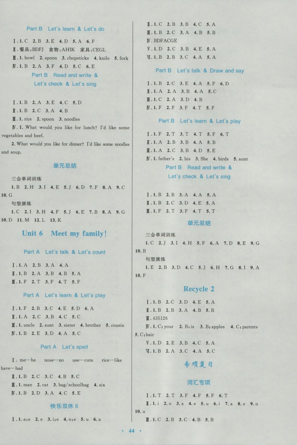 2016年新課標(biāo)小學(xué)同步學(xué)習(xí)目標(biāo)與檢測(cè)四年級(jí)英語(yǔ)上冊(cè)人教版 參考答案第4頁(yè)