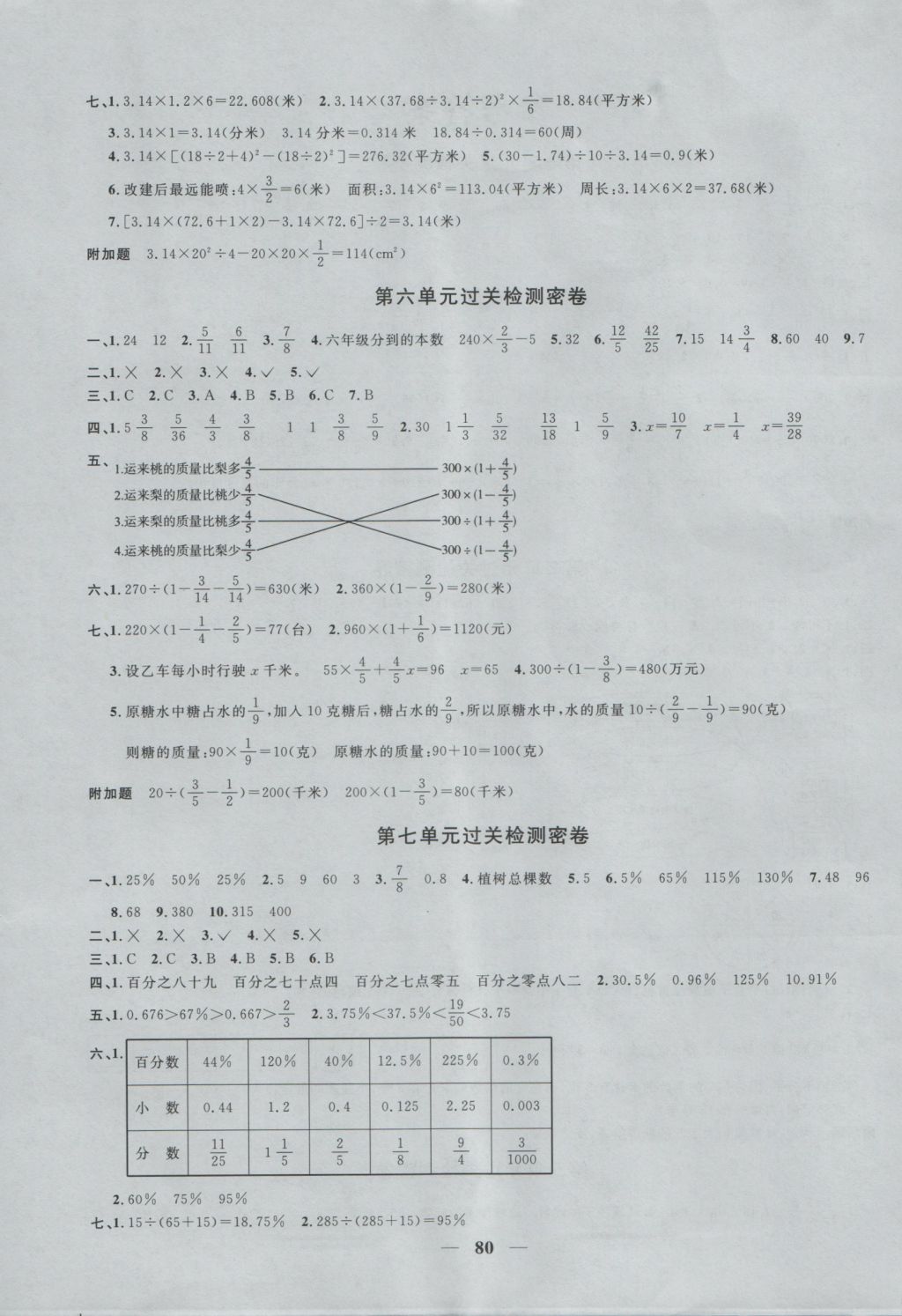 2016年一線名師全優(yōu)好卷六年級數(shù)學(xué)上冊青島版 參考答案第4頁