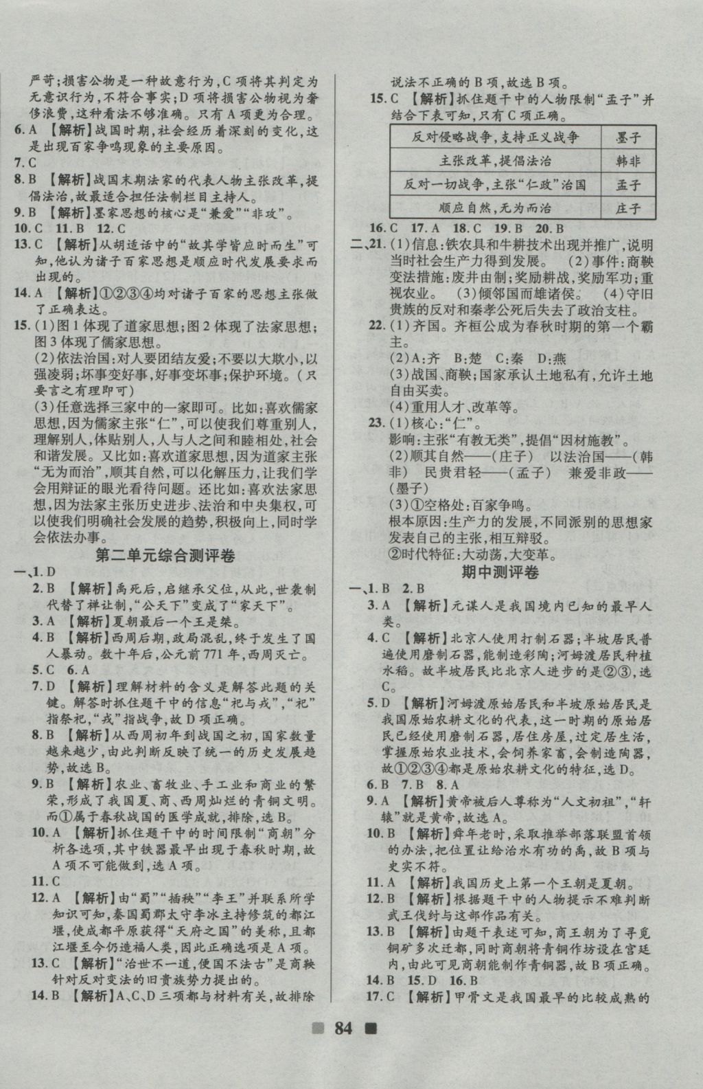 2016年優(yōu)加全能大考卷七年級(jí)歷史上冊(cè)川教版 參考答案第4頁(yè)