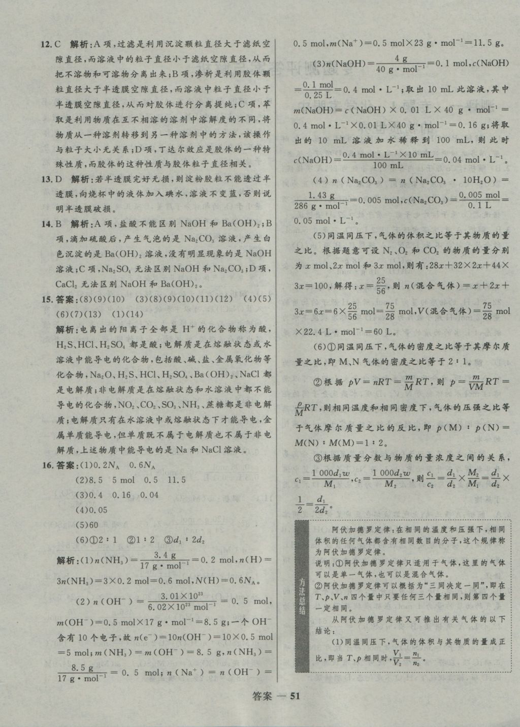 2016年高中同步測控優(yōu)化訓練化學必修1蘇教版 參考答案第52頁