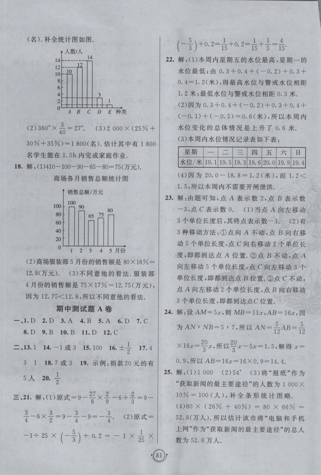 2016年海淀单元测试AB卷七年级数学上册青岛版 参考答案第5页