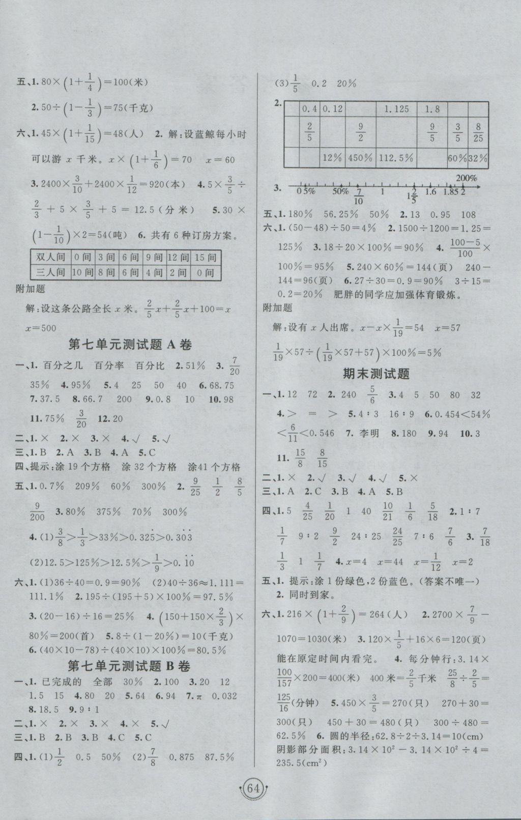 2016年海淀单元测试AB卷六年级数学上册青岛版 参考答案第4页