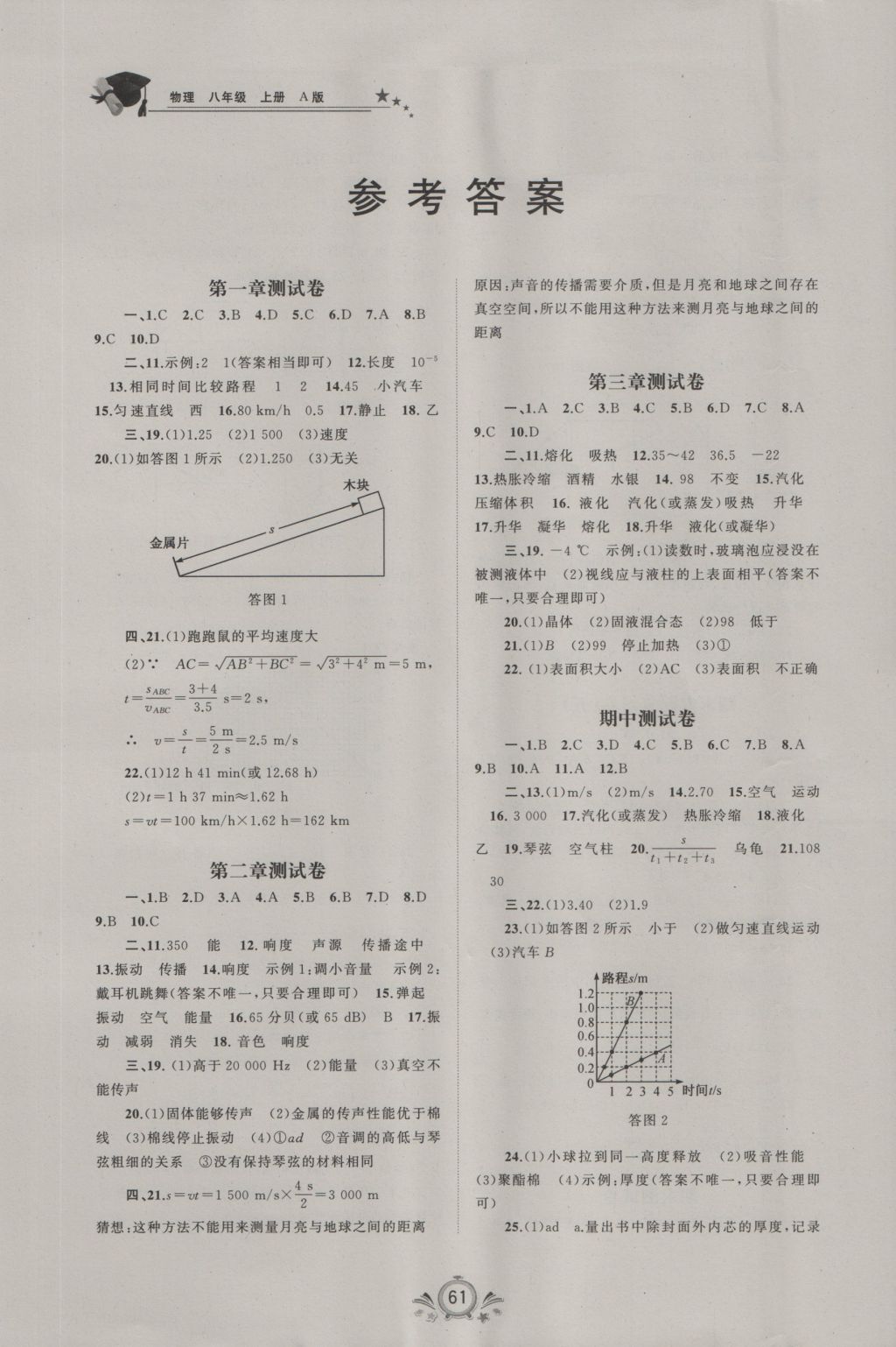 2016年新課程學習與測評單元雙測八年級物理上冊A版 參考答案第1頁