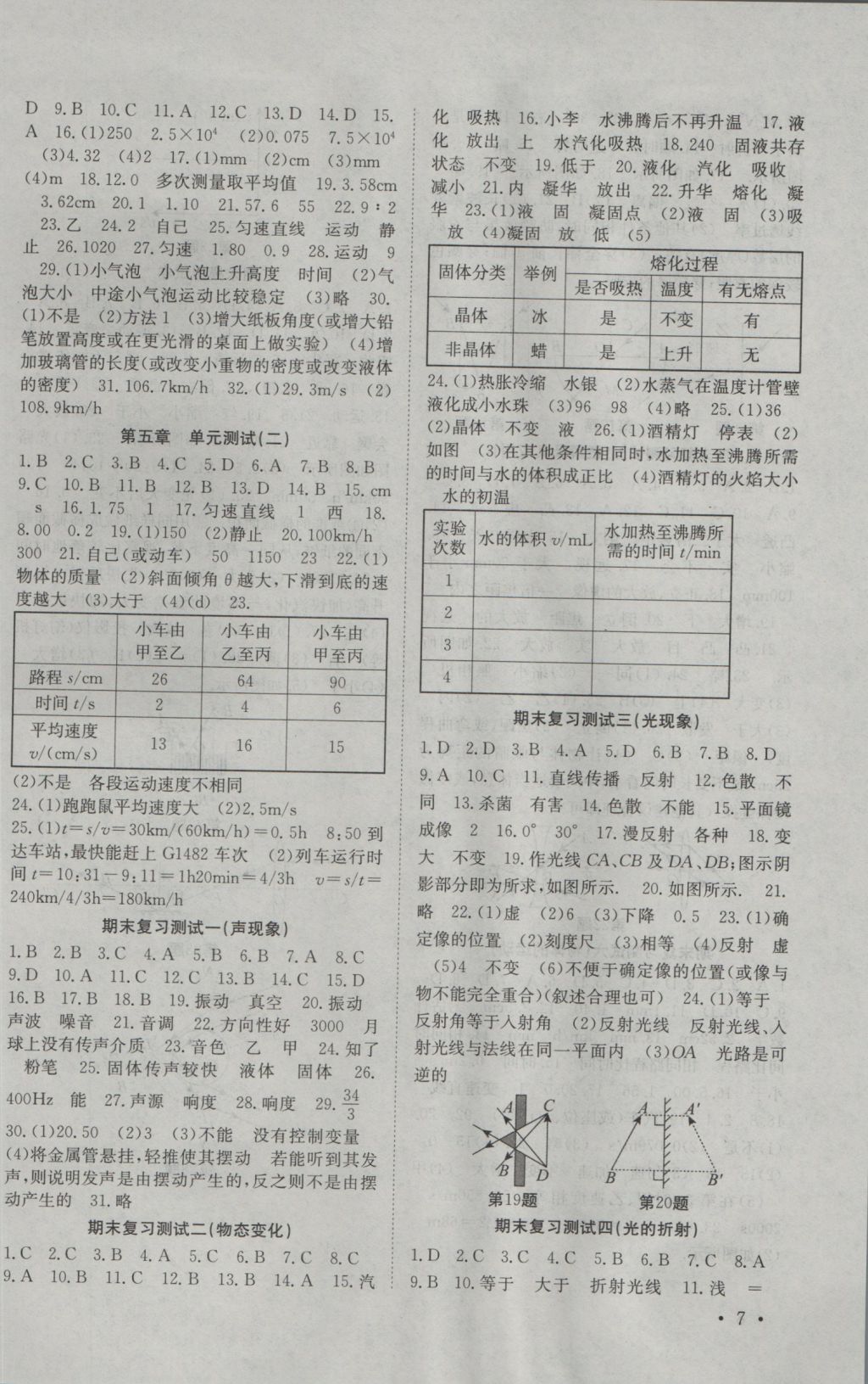 2016年高效精练八年级物理上册江苏版 参考答案第7页