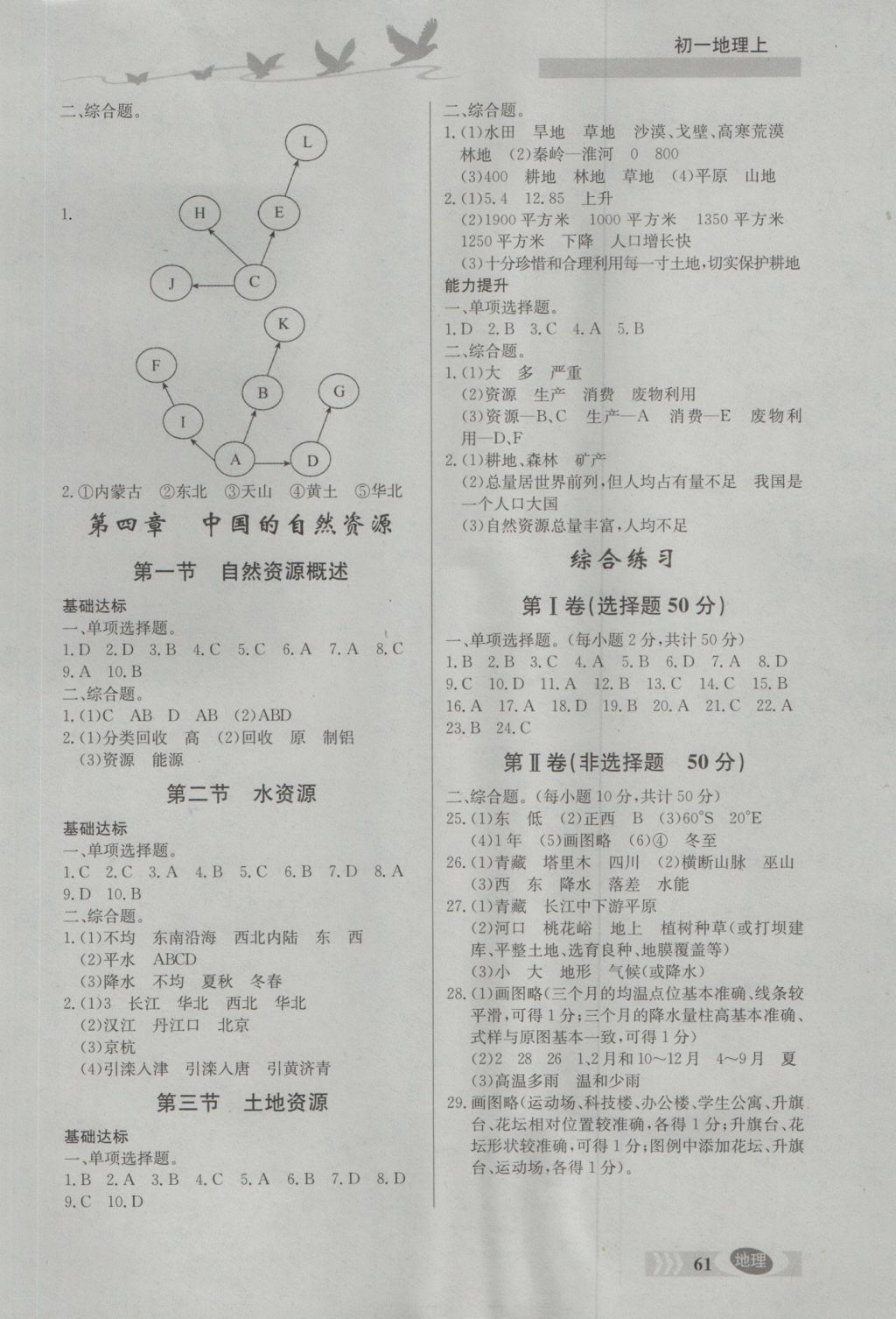 2016年同步检测三级跳初一地理上册 参考答案第4页