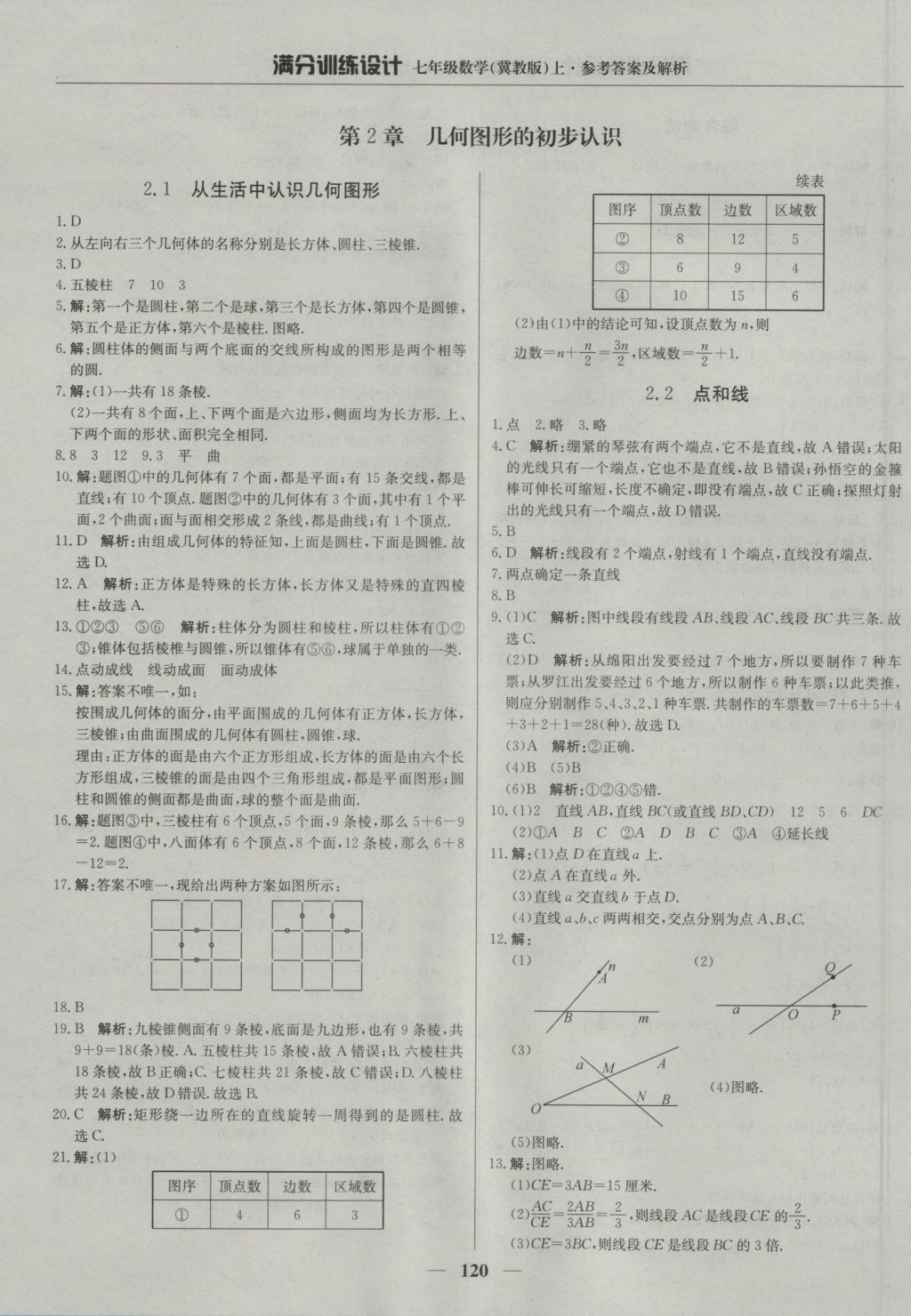 2016年滿分訓(xùn)練設(shè)計(jì)七年級(jí)數(shù)學(xué)上冊冀教版 參考答案第9頁