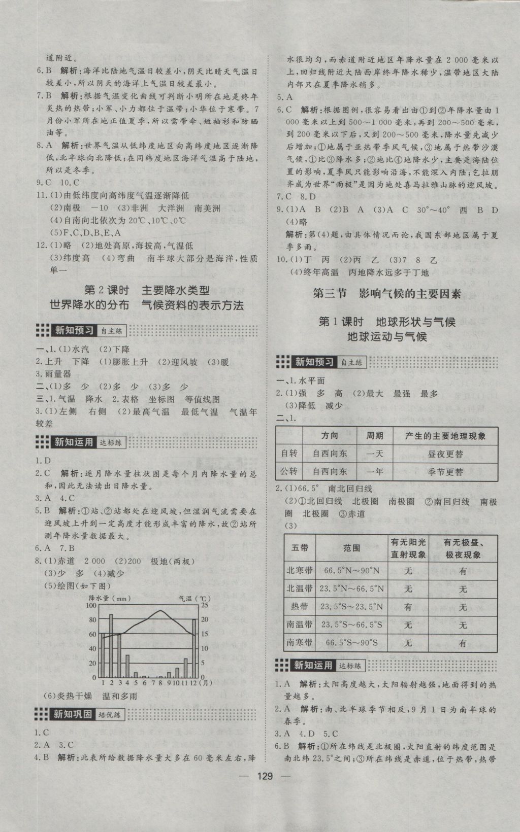 2016年練出好成績七年級地理上冊湘教版 參考答案第13頁