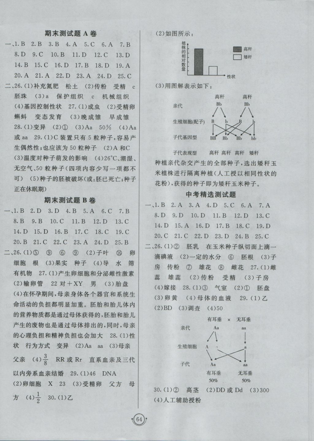 2016年海淀單元測(cè)試AB卷八年級(jí)生物上冊(cè)濟(jì)南版 參考答案第4頁