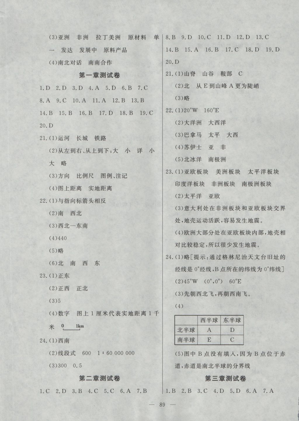 2016年自主訓(xùn)練七年級地理上冊湘教版 參考答案第5頁