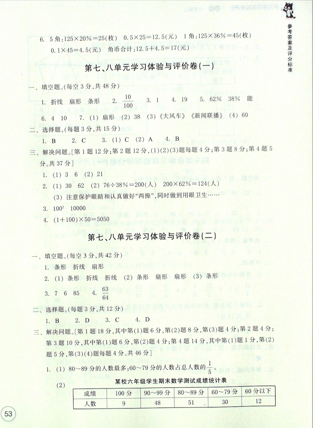 2016年单元学习体验与评价六年级数学上册 参考答案第10页