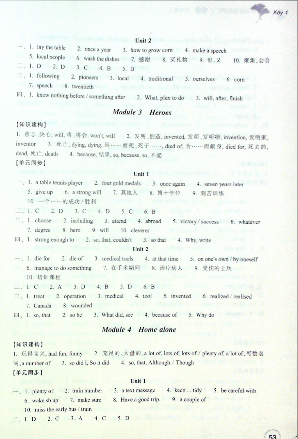 2016年單元學(xué)習(xí)指導(dǎo)與評(píng)價(jià)九年級(jí)英語(yǔ)上冊(cè) 參考答案第2頁(yè)