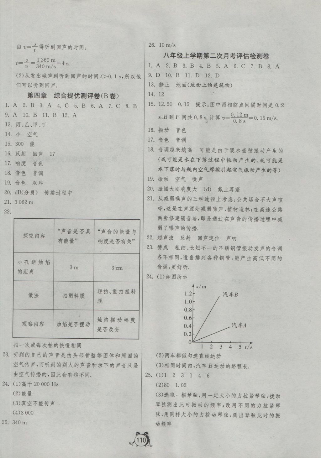 2016年單元雙測全程提優(yōu)測評卷八年級物理上冊北師大版 參考答案第6頁