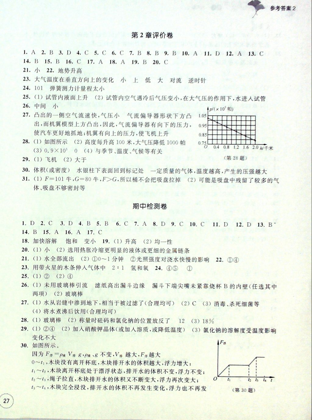 2016年單元學(xué)習(xí)指導(dǎo)與評(píng)價(jià)八年級(jí)科學(xué)上冊 評(píng)價(jià)卷參考答案第7頁