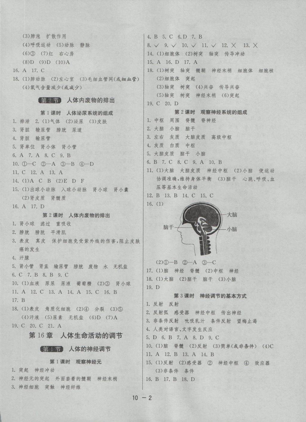 2016年1课3练单元达标测试八年级生物学上册苏科版 参考答案第2页