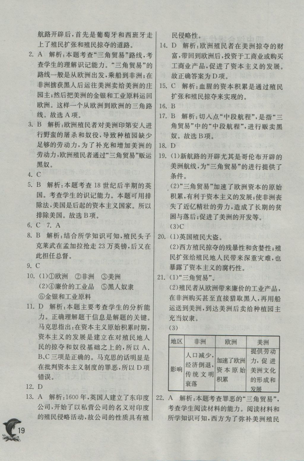 2016年實(shí)驗(yàn)班提優(yōu)訓(xùn)練九年級(jí)歷史上冊(cè)人教版 參考答案第19頁