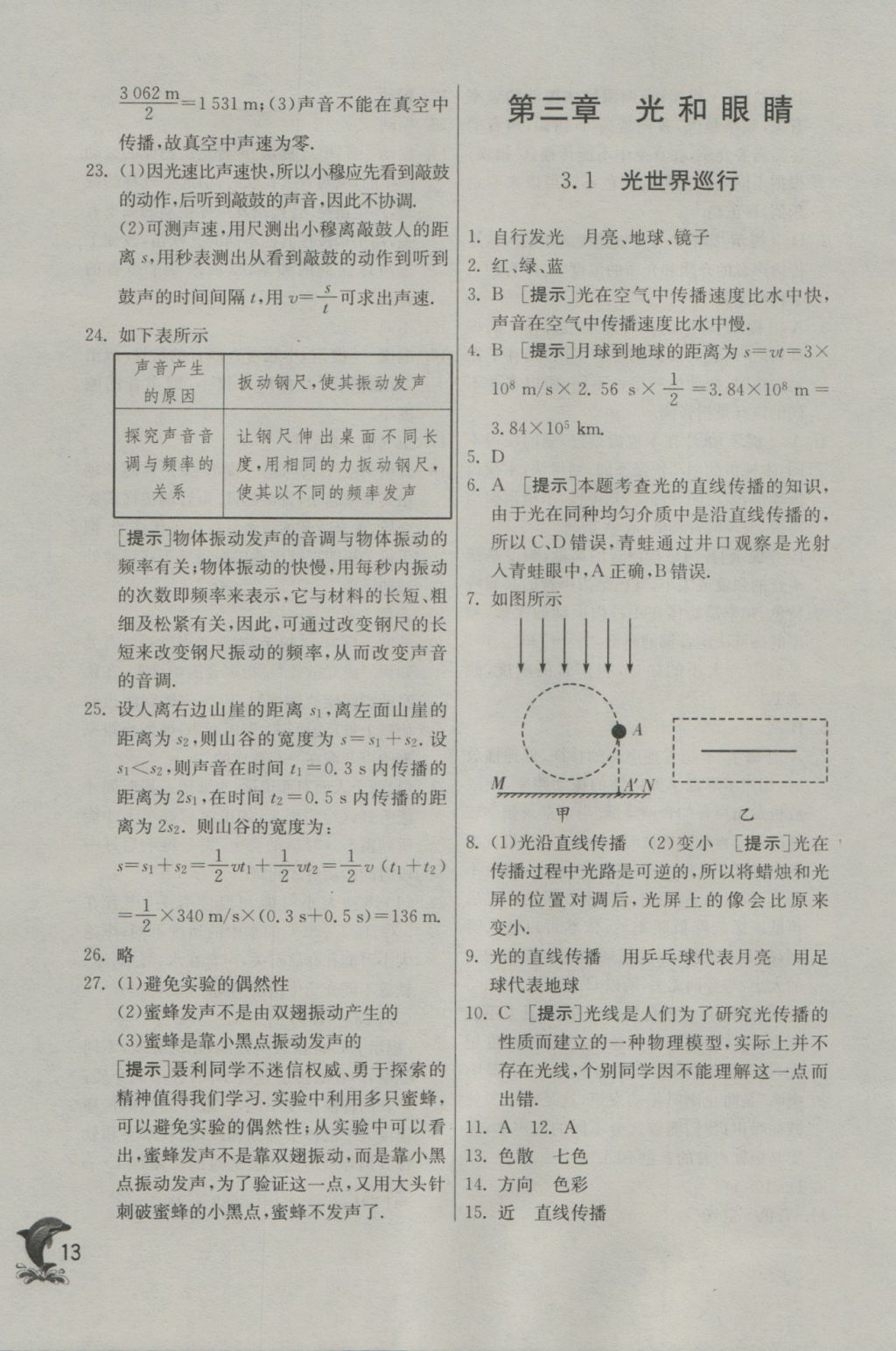 2016年實(shí)驗(yàn)班提優(yōu)訓(xùn)練八年級(jí)物理上冊(cè)滬粵版 參考答案第13頁(yè)