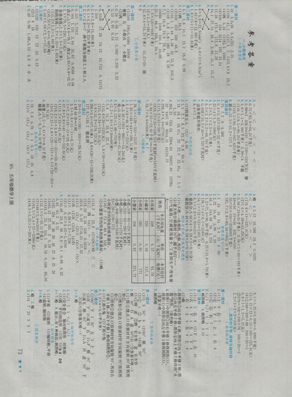 2016年黄冈小状元作业本五年级数学上册西师大版 参考答案第1页