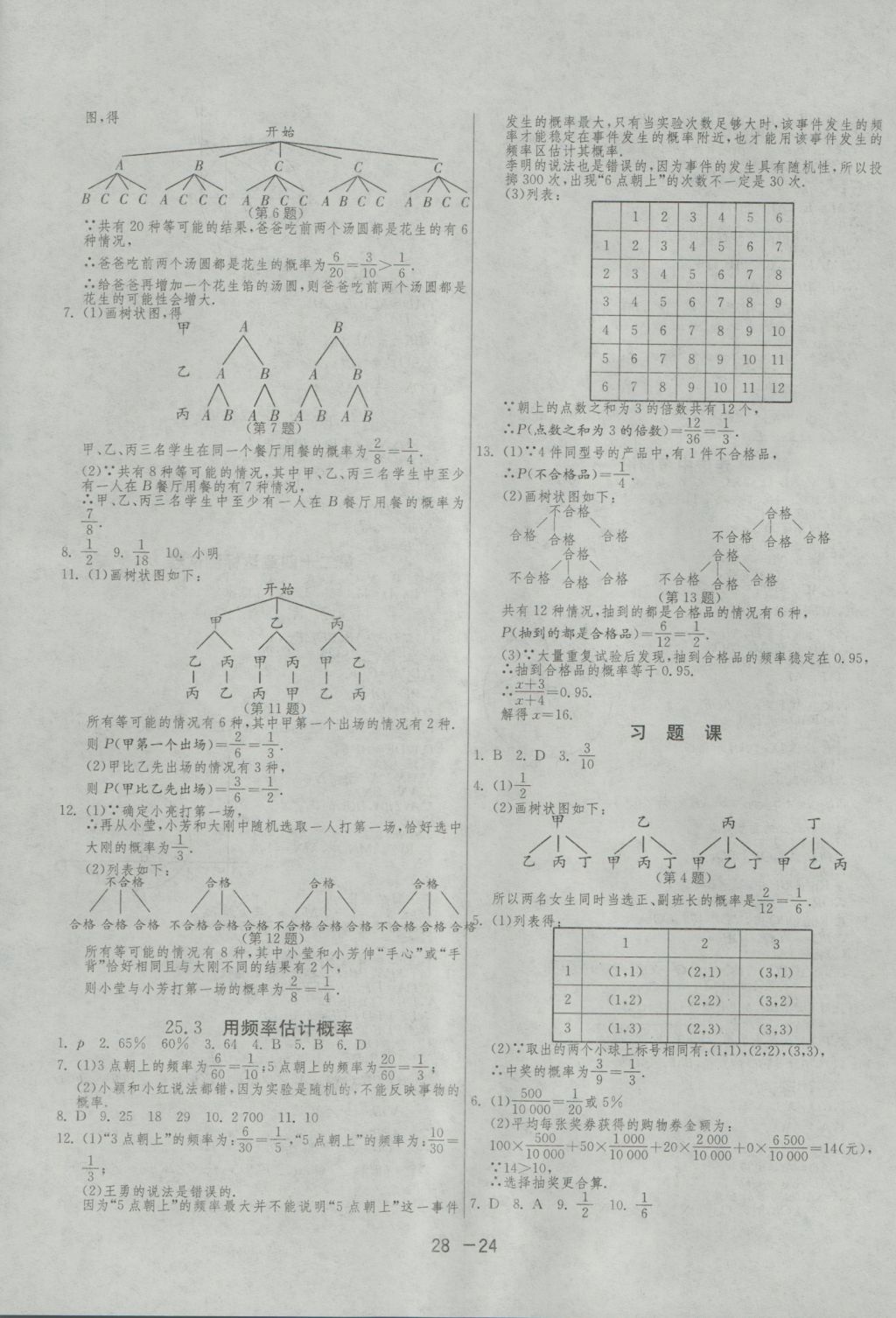 2016年1課3練單元達(dá)標(biāo)測試九年級數(shù)學(xué)上冊人教版 參考答案第24頁