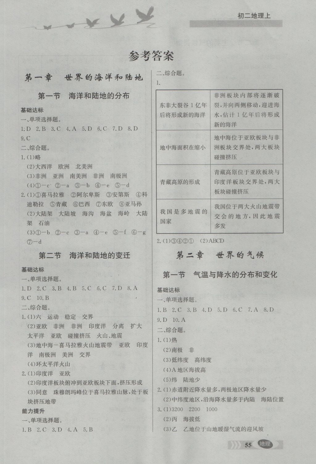 2016年同步檢測(cè)三級(jí)跳初二地理上冊(cè) 參考答案第1頁(yè)