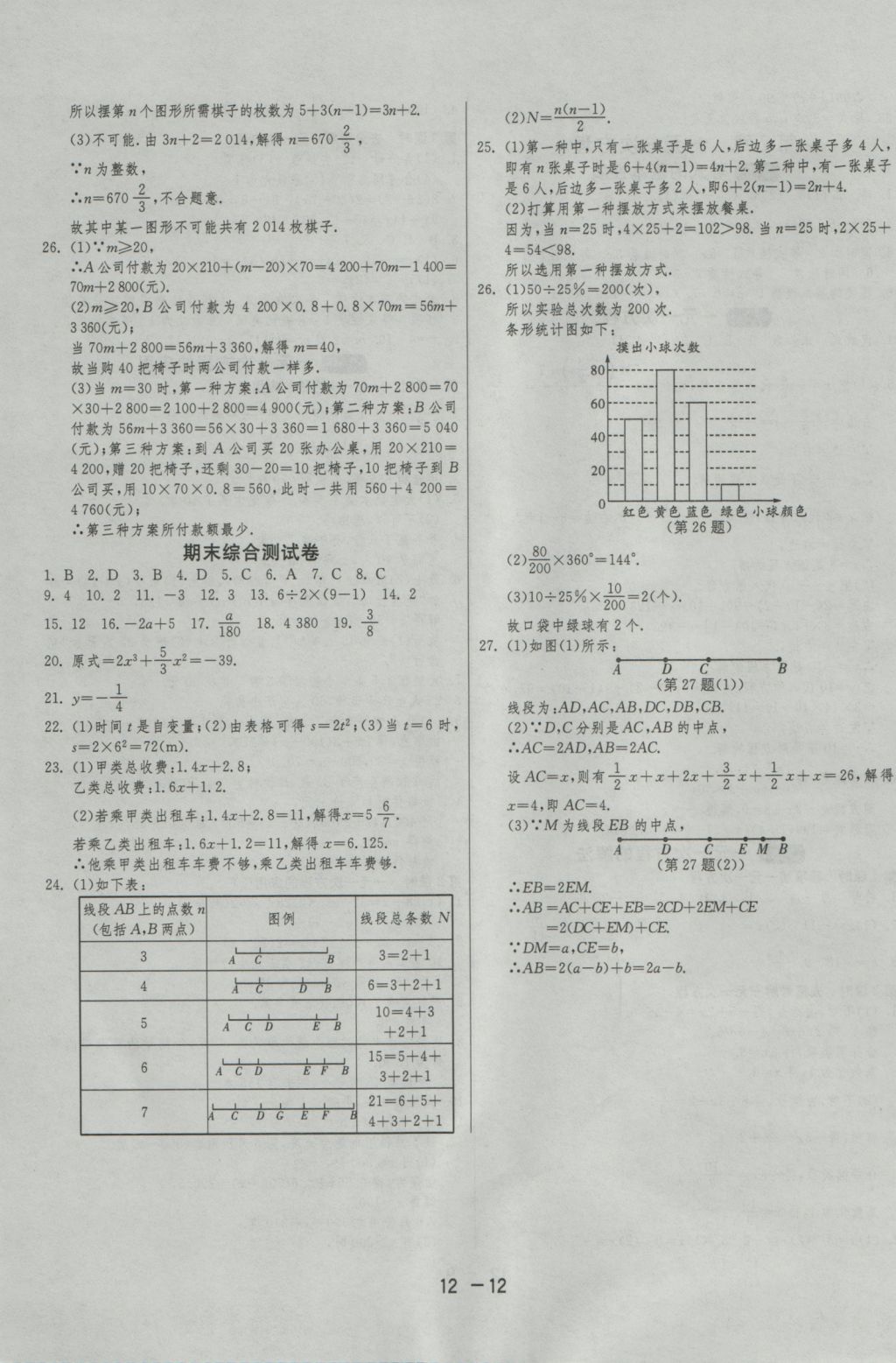 2016年1课3练单元达标测试七年级数学上册青岛版 参考答案第12页