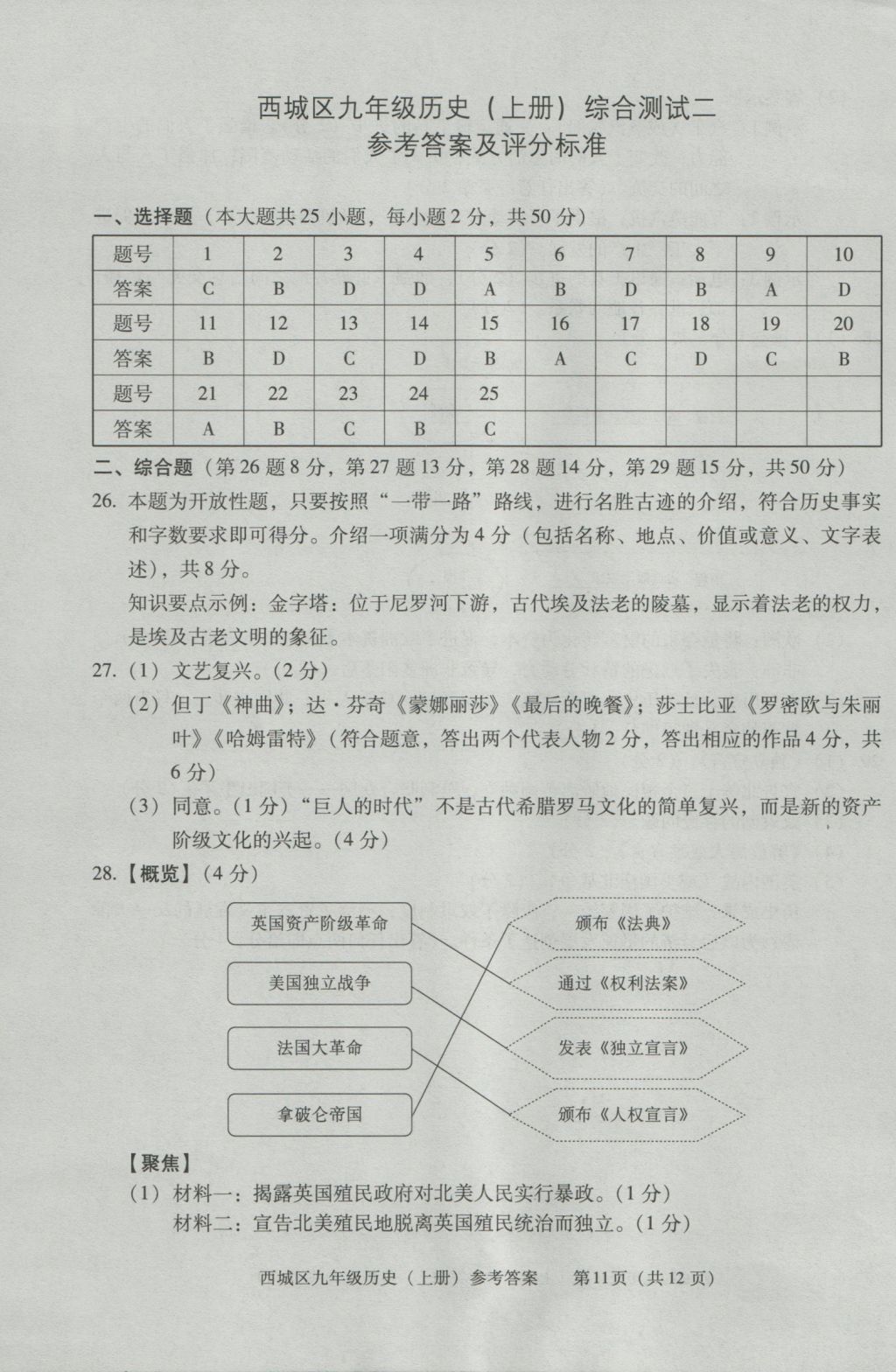 2016年學(xué)習(xí)探究診斷九年級歷史上冊 參考答案第11頁