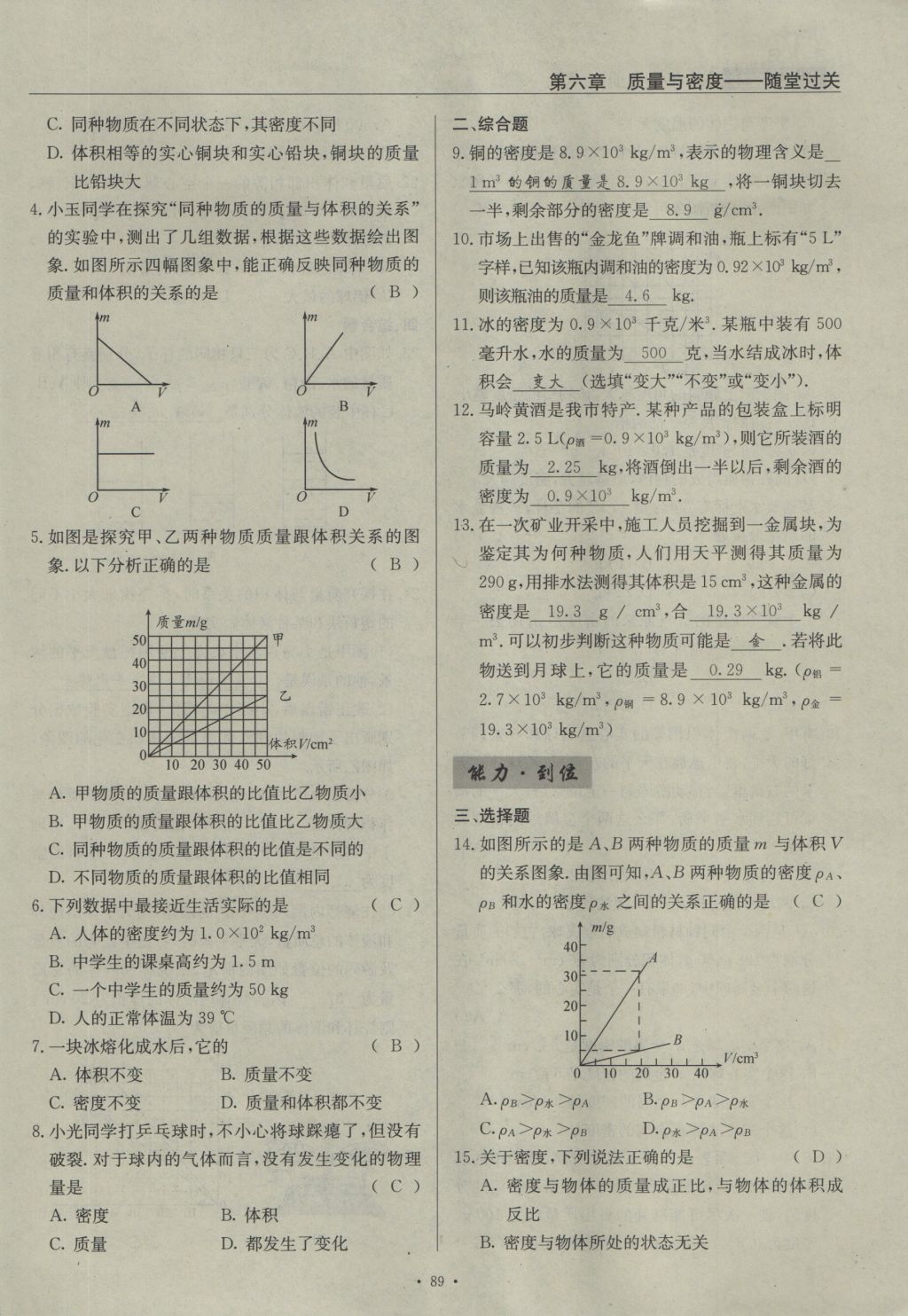 2016年物理風(fēng)向標(biāo)八年級(jí)上冊(cè) 第六章 質(zhì)量與密度第168頁(yè)