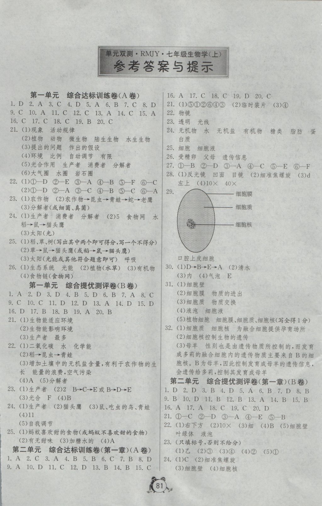 2016年單元雙測(cè)全程提優(yōu)測(cè)評(píng)卷七年級(jí)生物學(xué)上冊(cè)人教版 參考答案第1頁(yè)