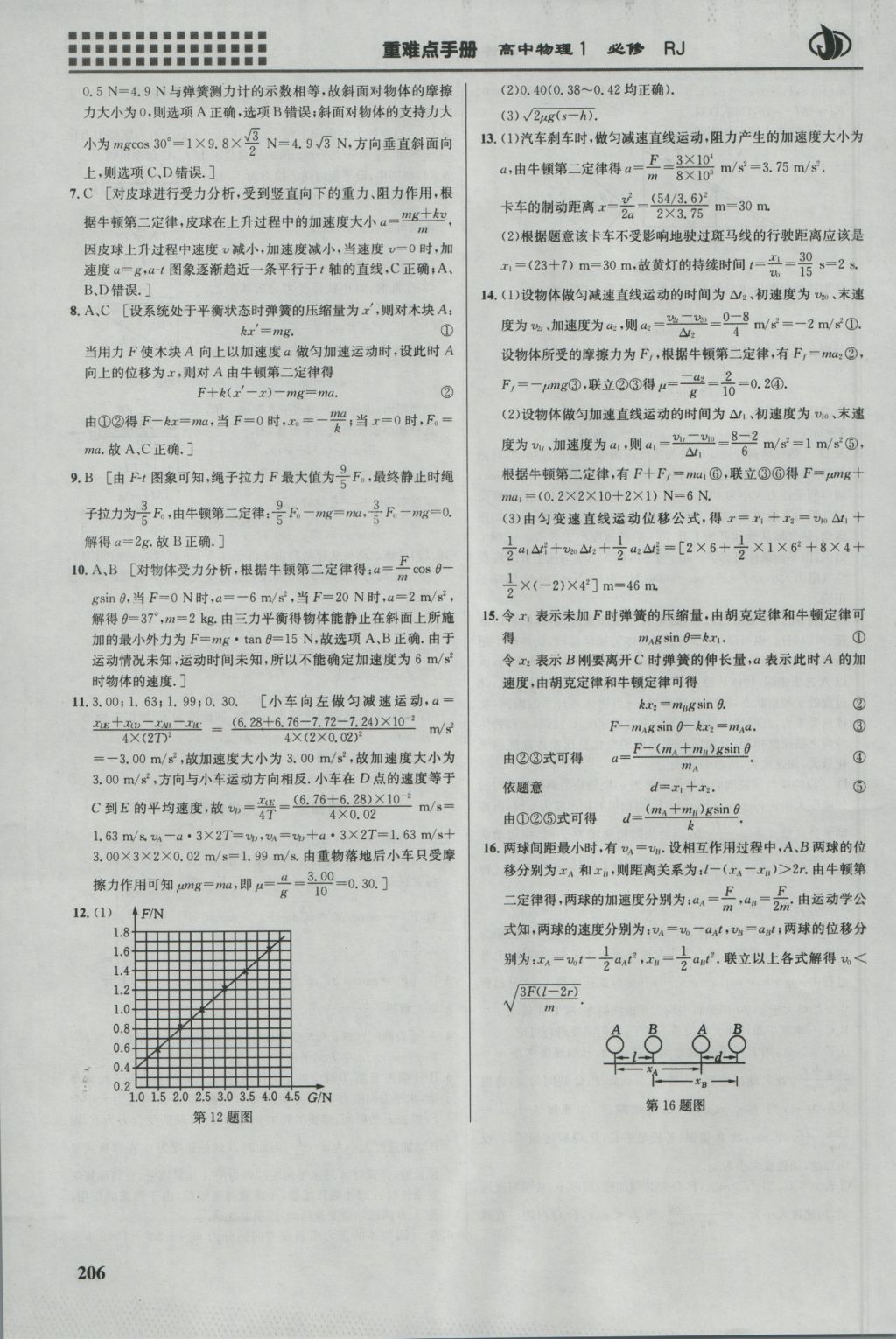 2016年重難點手冊高中物理必修1人教版 參考答案第19頁