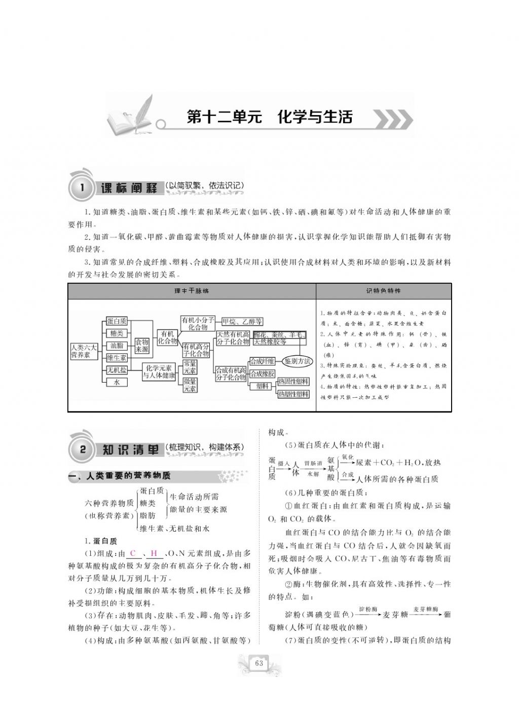 2017年芝麻開(kāi)花中考方略化學(xué) 參考答案第66頁(yè)