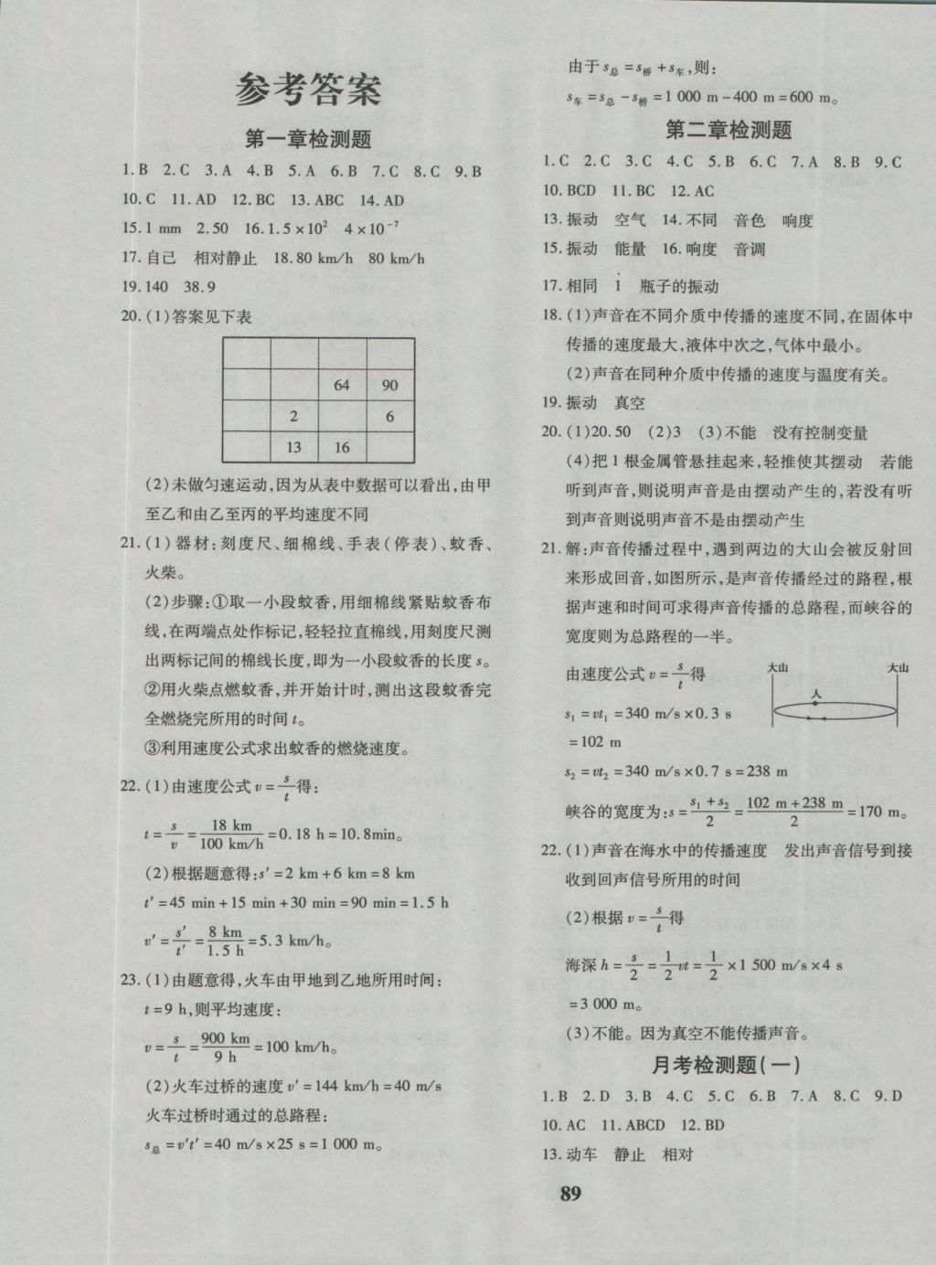 2016年黄冈360度定制密卷八年级物理上册人教版 参考答案第1页