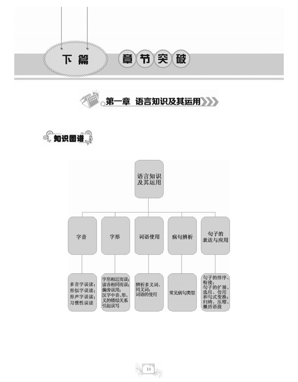 2017年芝麻开花中考方略语文 参考答案第13页