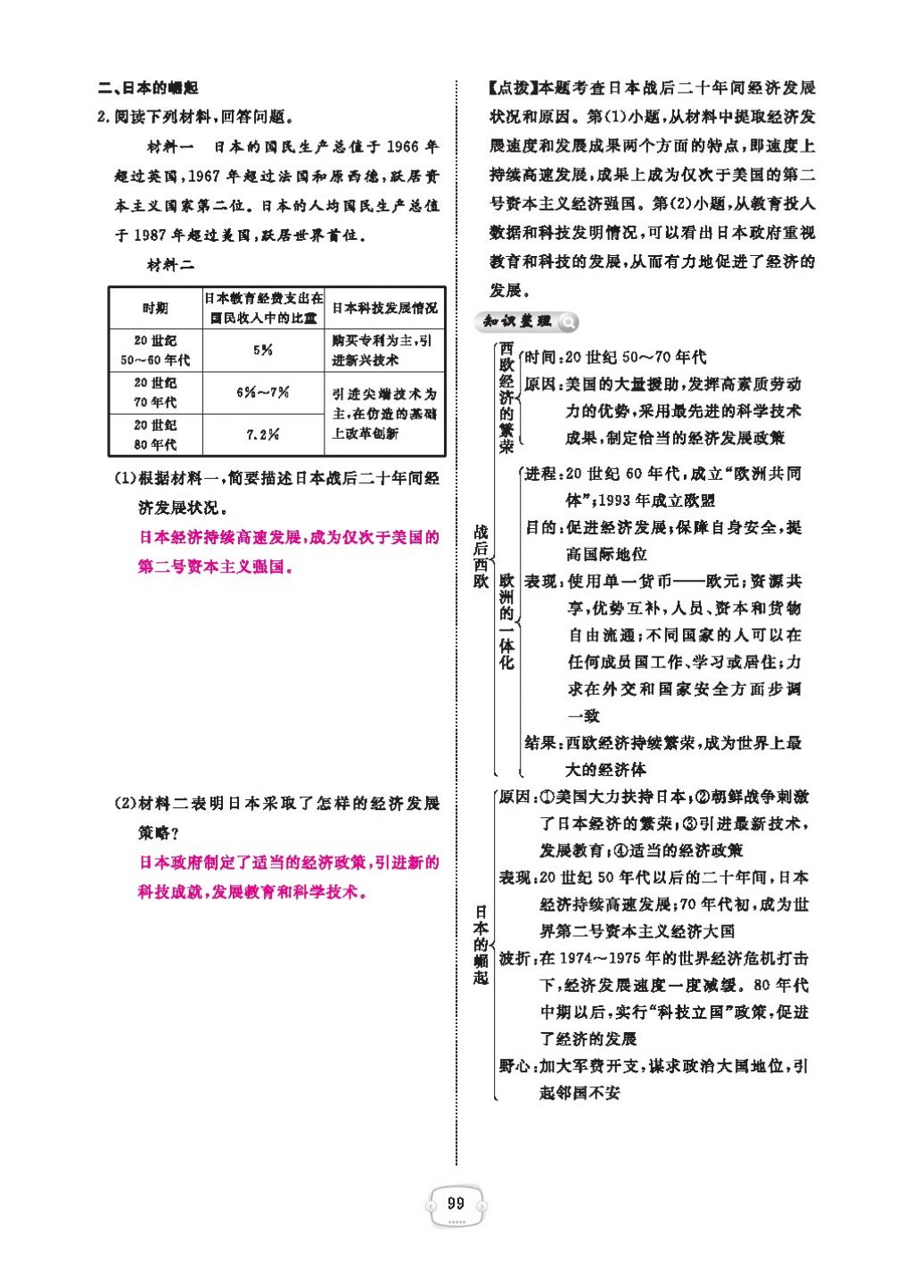 2016領航新課標練習冊九年級歷史全一冊人教版 參考答案第103頁