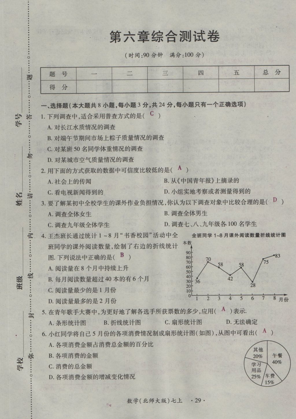 2016年一課一練創(chuàng)新練習(xí)七年級(jí)數(shù)學(xué)上冊(cè)北師大版 綜合測(cè)試卷第143頁(yè)