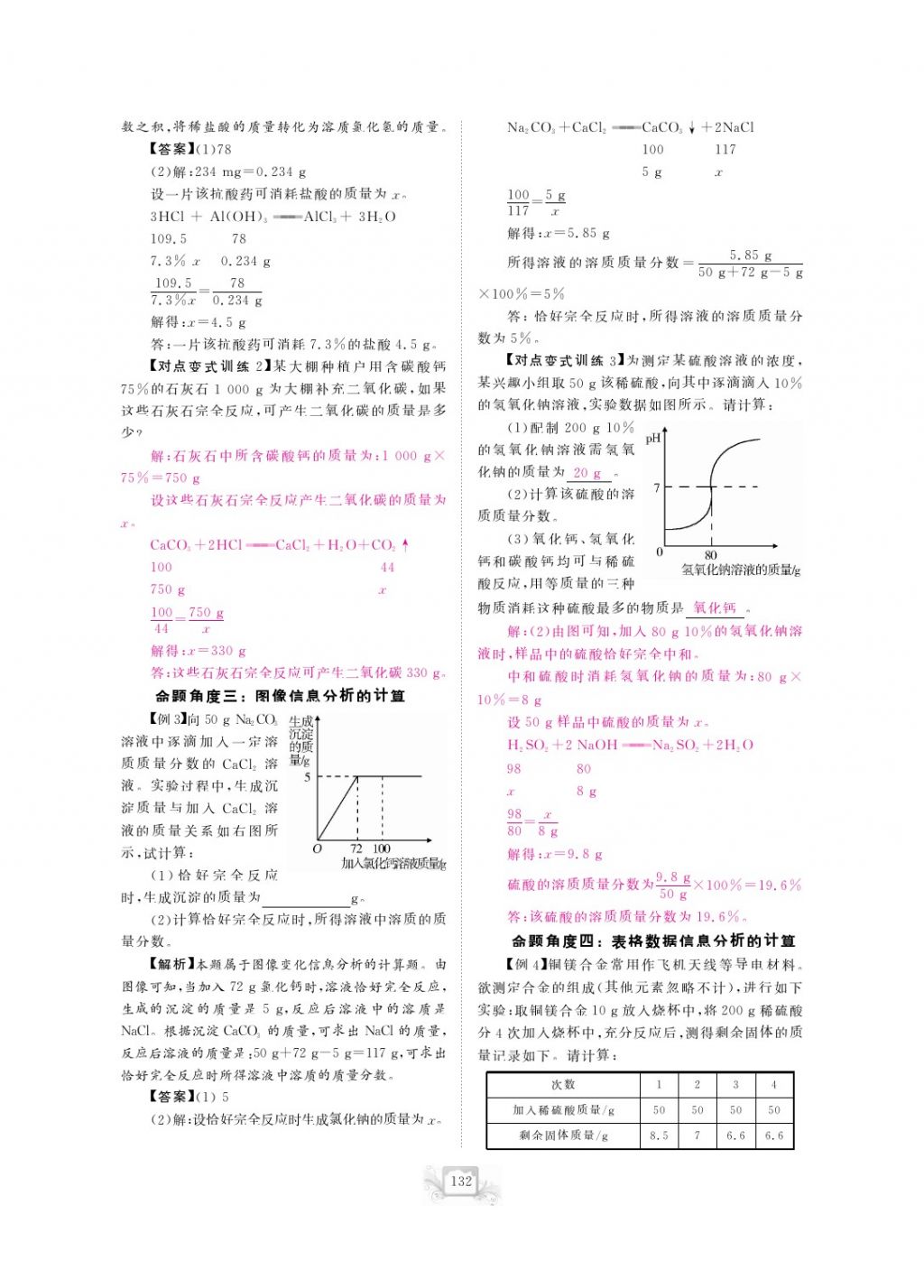 2017年芝麻開花中考方略化學(xué) 參考答案第135頁