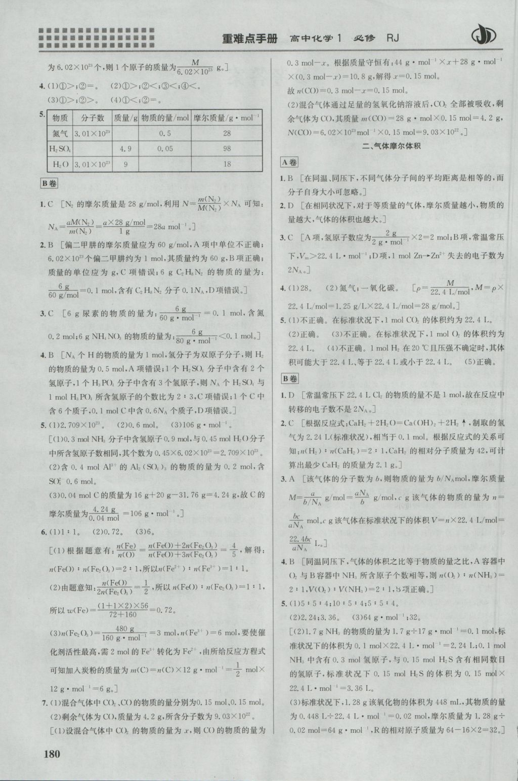 2016年重難點(diǎn)手冊(cè)高中化學(xué)必修1人教版 參考答案第2頁(yè)