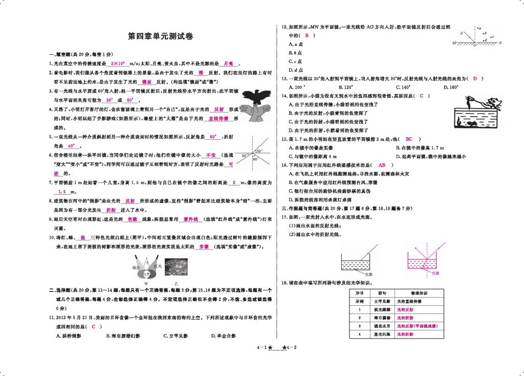 2016領(lǐng)航新課標(biāo)練習(xí)冊八年級物理上冊人教版 參考答案第115頁