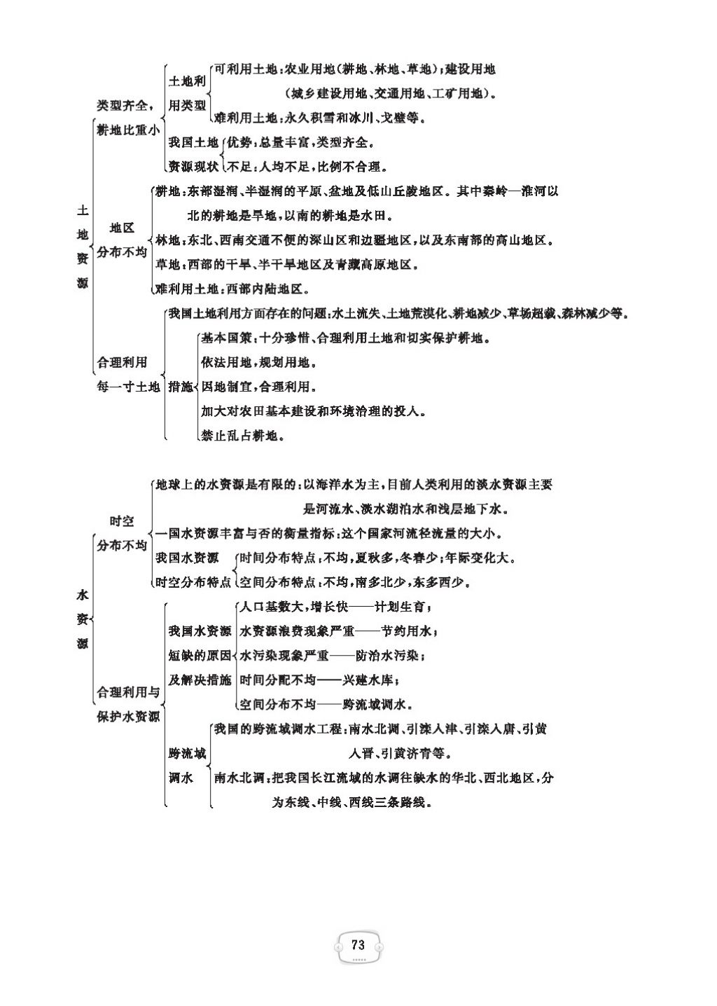 2016領(lǐng)航新課標(biāo)練習(xí)冊(cè)八年級(jí)地理上冊(cè)人教版 參考答案第77頁