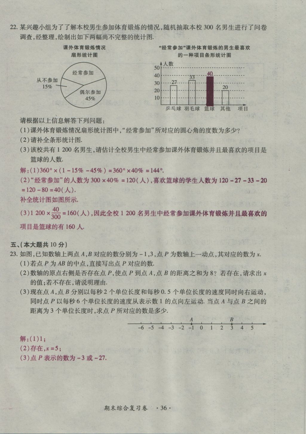 2016年一課一練創(chuàng)新練習(xí)七年級(jí)數(shù)學(xué)上冊(cè)北師大版 綜合測(cè)試卷第150頁(yè)