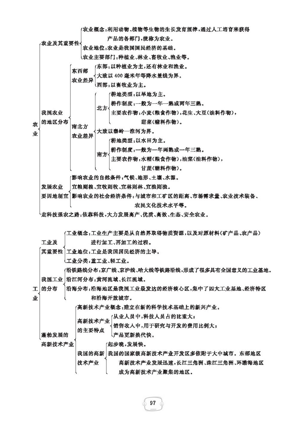 2016領(lǐng)航新課標(biāo)練習(xí)冊(cè)八年級(jí)地理上冊(cè)人教版 參考答案第101頁(yè)