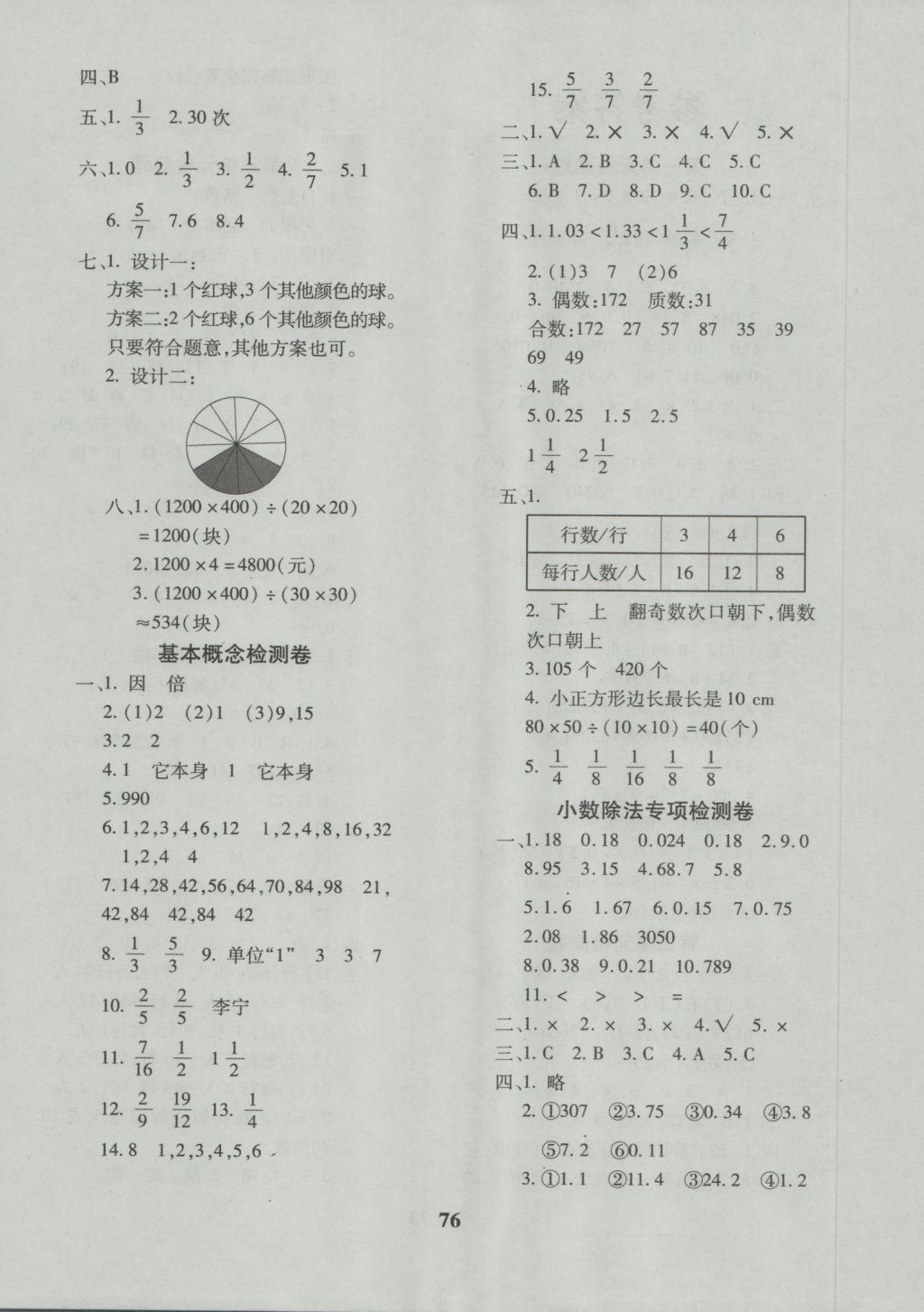 2016年黃岡360度定制密卷五年級(jí)數(shù)學(xué)上冊(cè)北師大版 參考答案第4頁