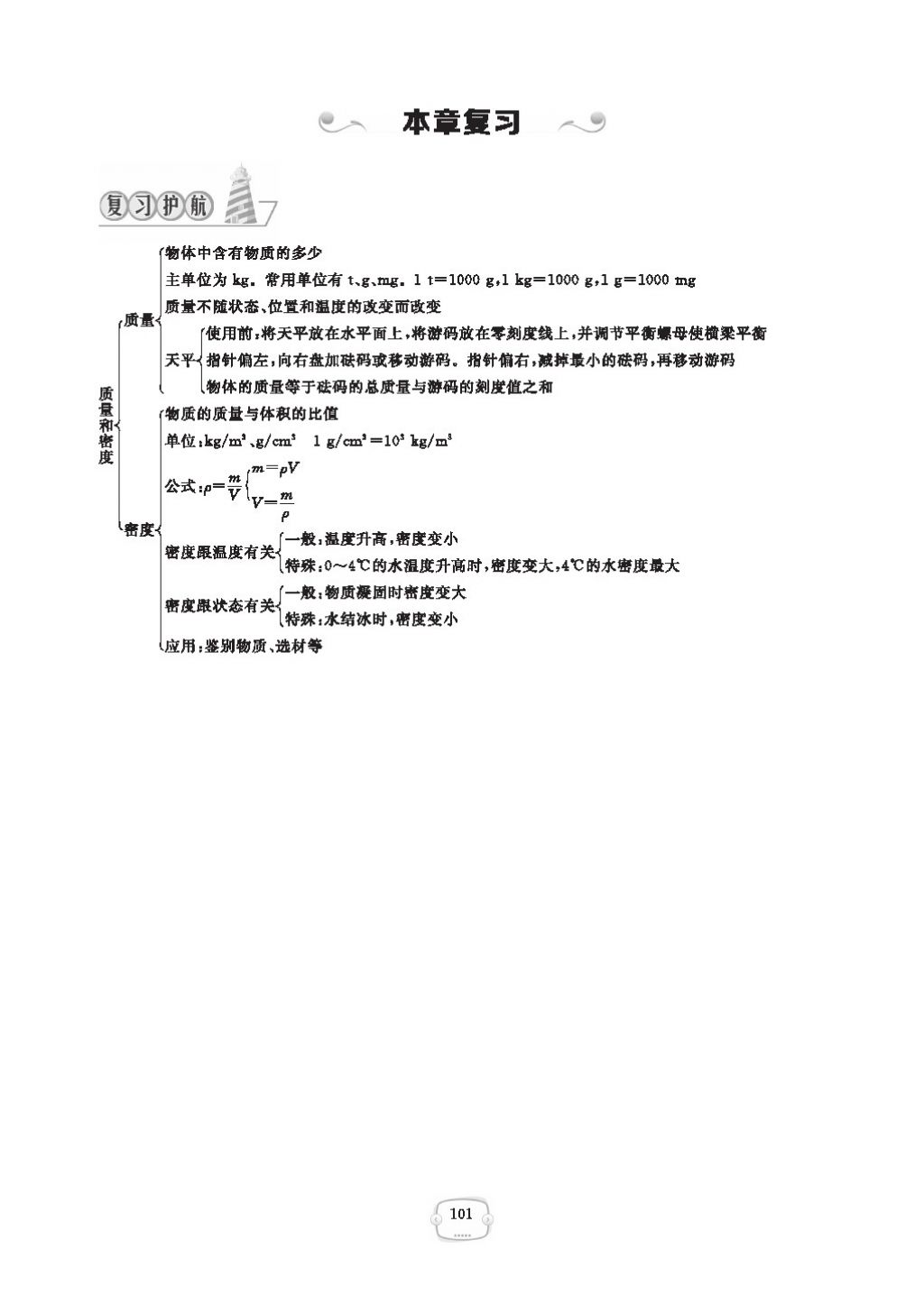 2016領(lǐng)航新課標(biāo)練習(xí)冊八年級物理上冊人教版 參考答案第105頁