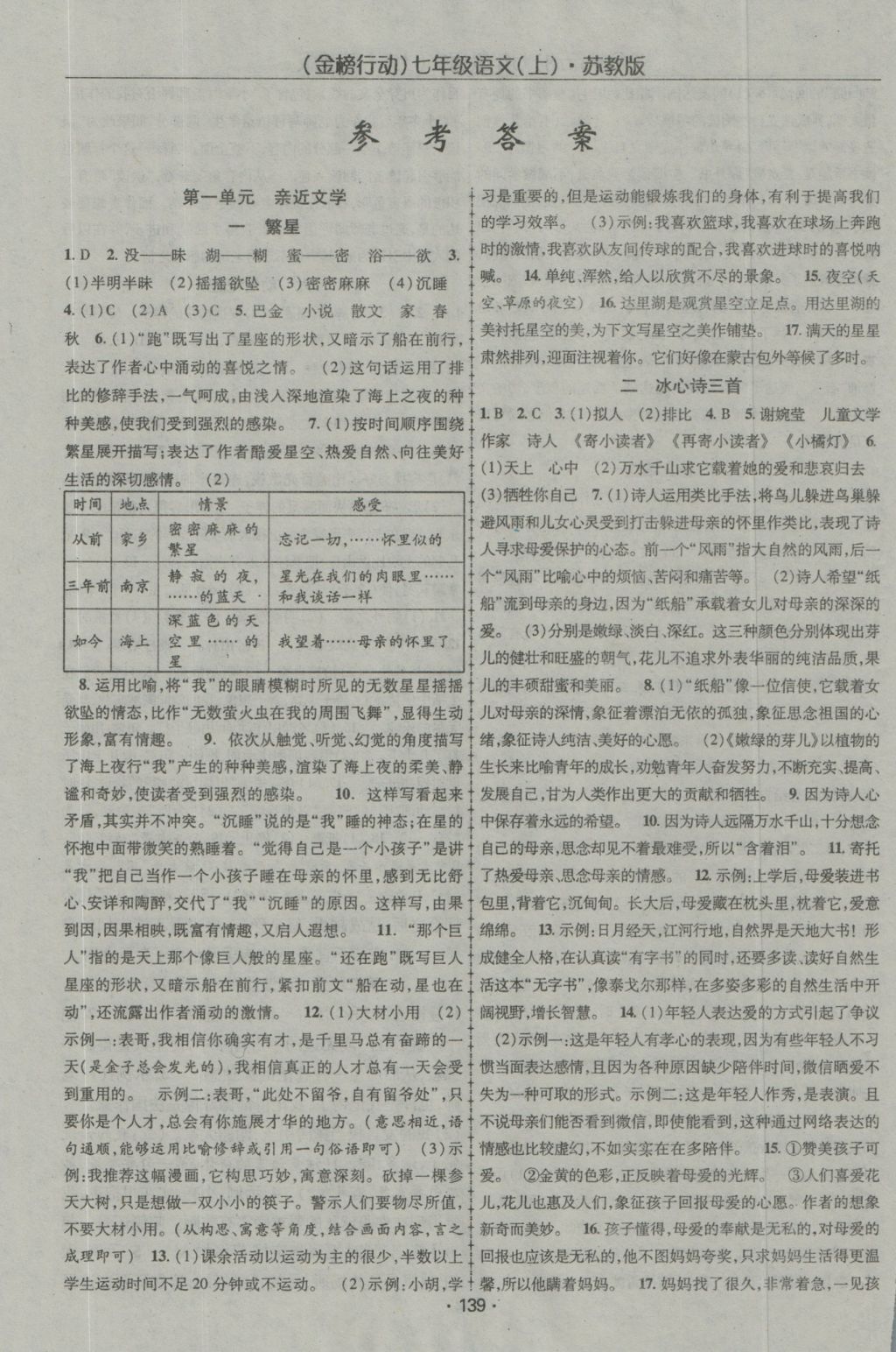 2016年金榜行动课时导学案七年级语文上册苏教版 参考答案第1页