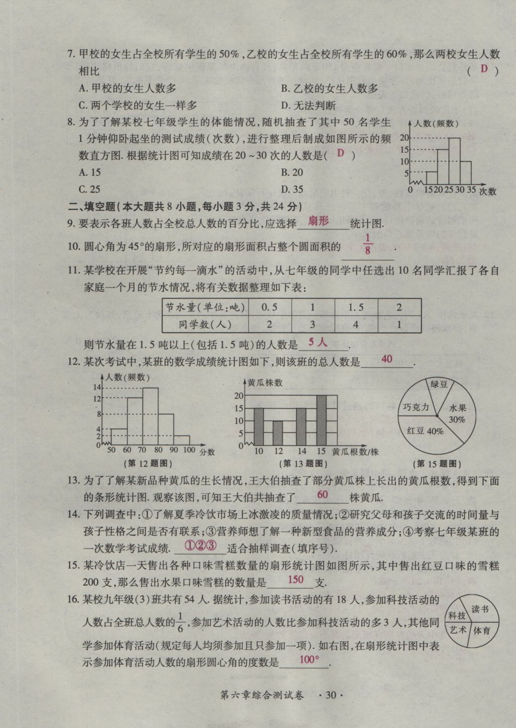 2016年一課一練創(chuàng)新練習(xí)七年級(jí)數(shù)學(xué)上冊(cè)北師大版 綜合測(cè)試卷第144頁(yè)