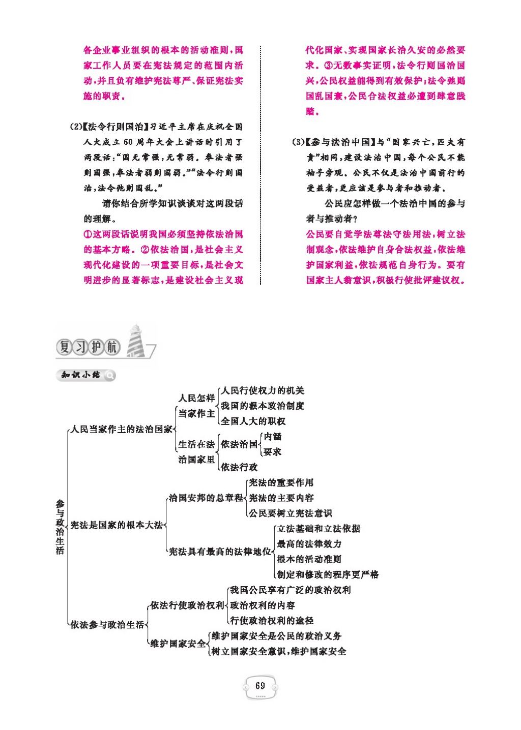 2016領(lǐng)航新課標(biāo)練習(xí)冊九年級思想品德全一冊人教版 參考答案第73頁