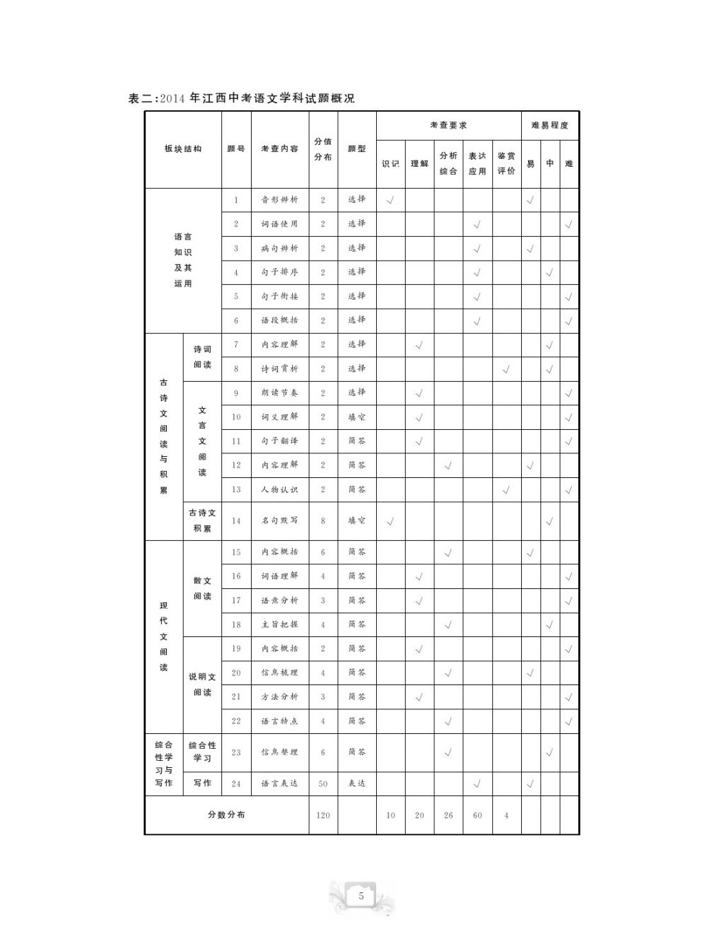 2017年芝麻開花中考方略語文 參考答案第8頁