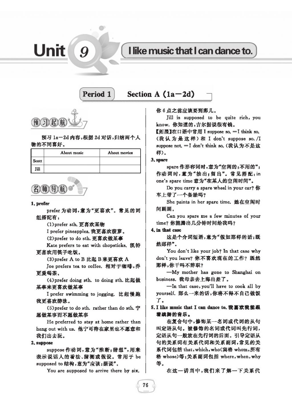 2016領(lǐng)航新課標(biāo)練習(xí)冊九年級英語全一冊人教版 參考答案第80頁